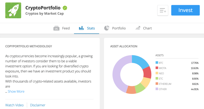 Review of the Gate.io cryptocurrency exchange in 2022. Features ...