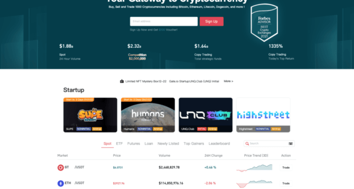 Review of the Gate.io cryptocurrency exchange in 2022. Features ...