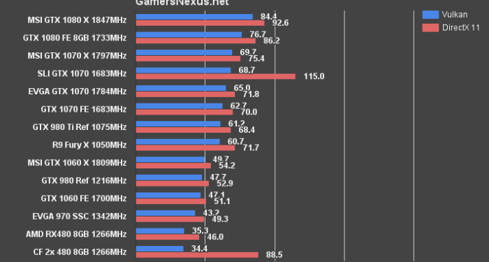Platform | Talos Linux