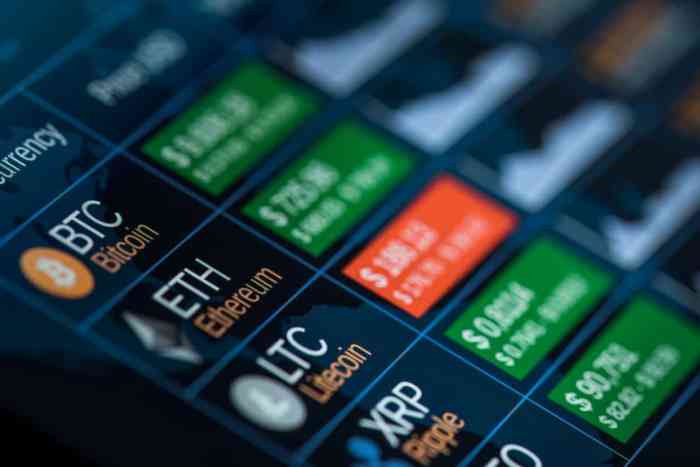 Talos | Institutional digital assets and crypto trading